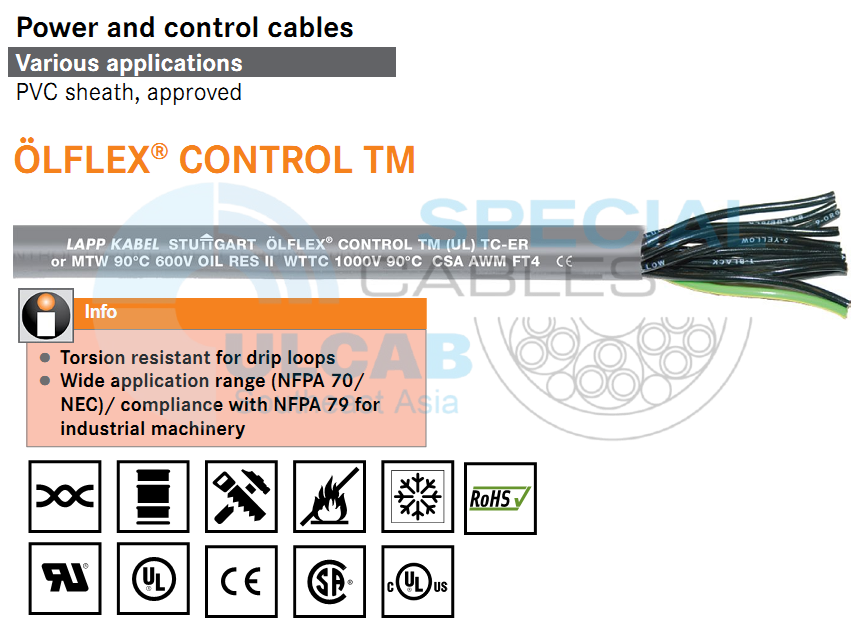Dây Cáp Điều Khiển LAPP KABEL ÖLFLEX® CONTROL TM , -40°C (static)/ -25 ...