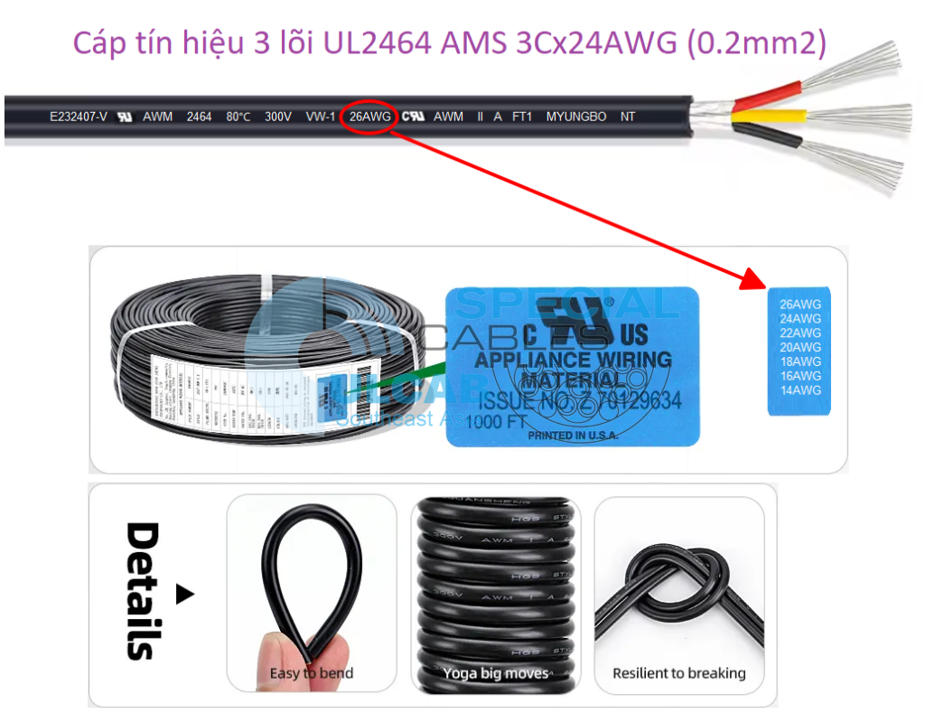 24AWG / 0.2mm² Hook-Up Wire - Black - 2 Meter Length - For Electronics & DIY Projects